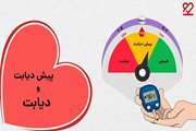 پیش دیابت و دیابت